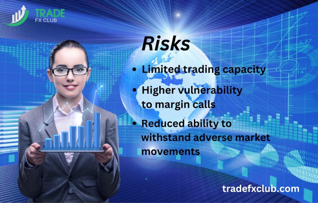 Risks of  low balance in forex trading.