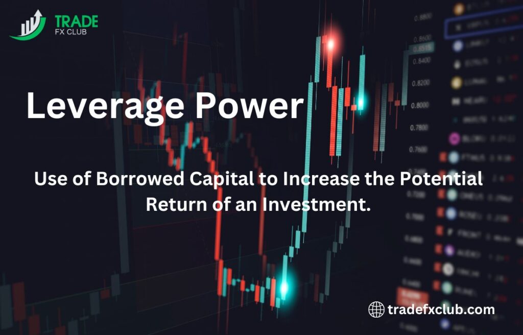 Power of forex leverage.