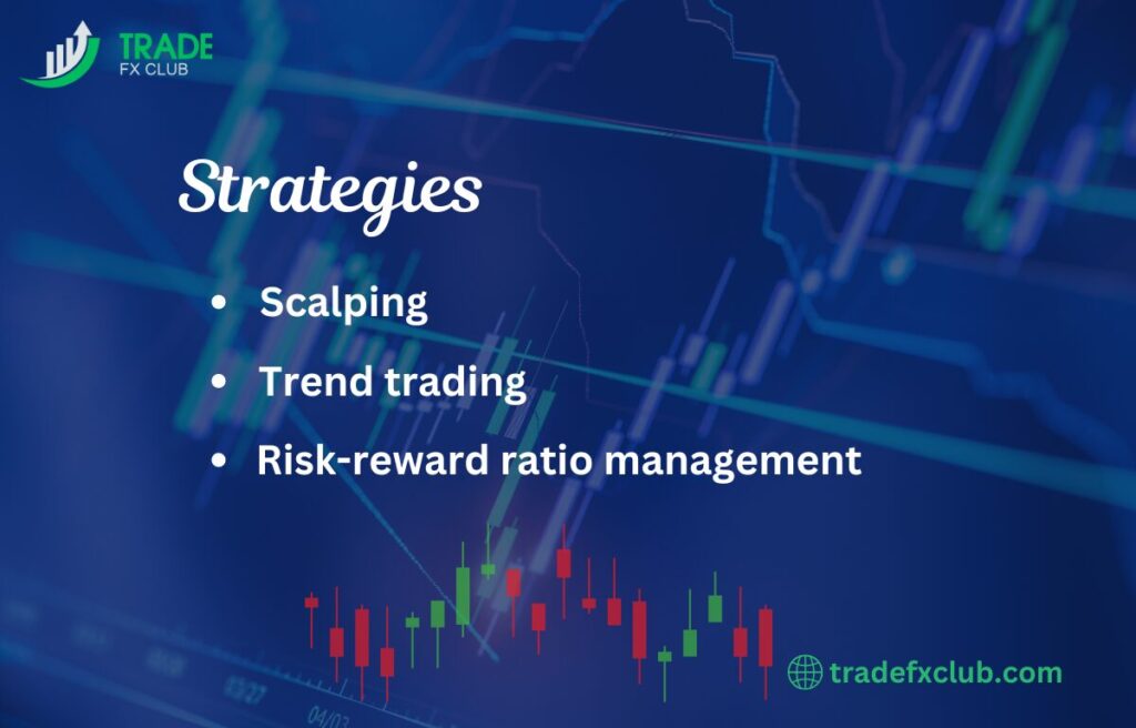 Strategies for Using Leverage in Forex.