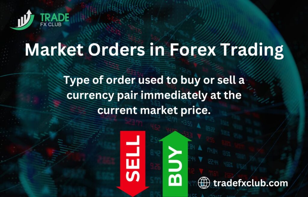 Market Orders in forex trading.