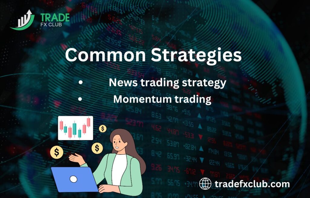 Common Strategies for Using Market Orders.