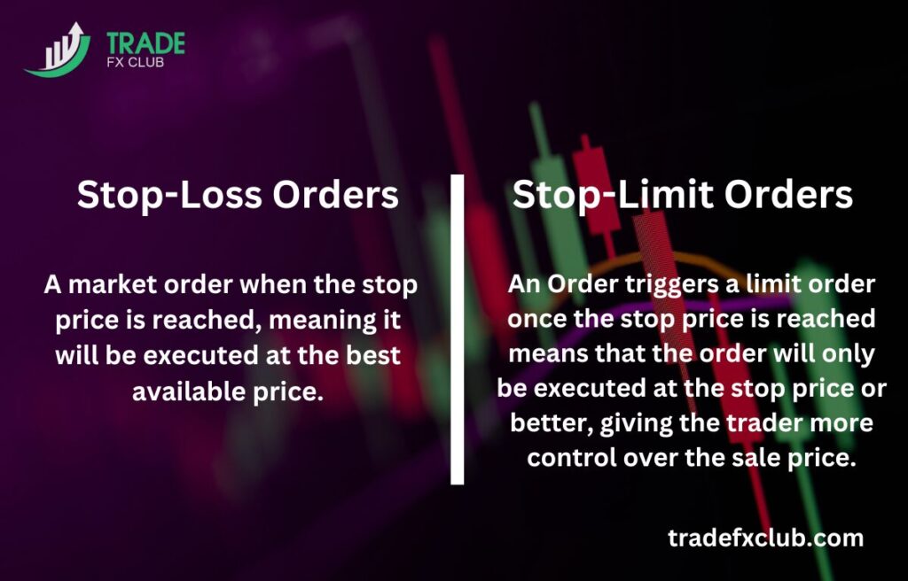 Difference Between Stop-Loss and Stop-Limit Orders